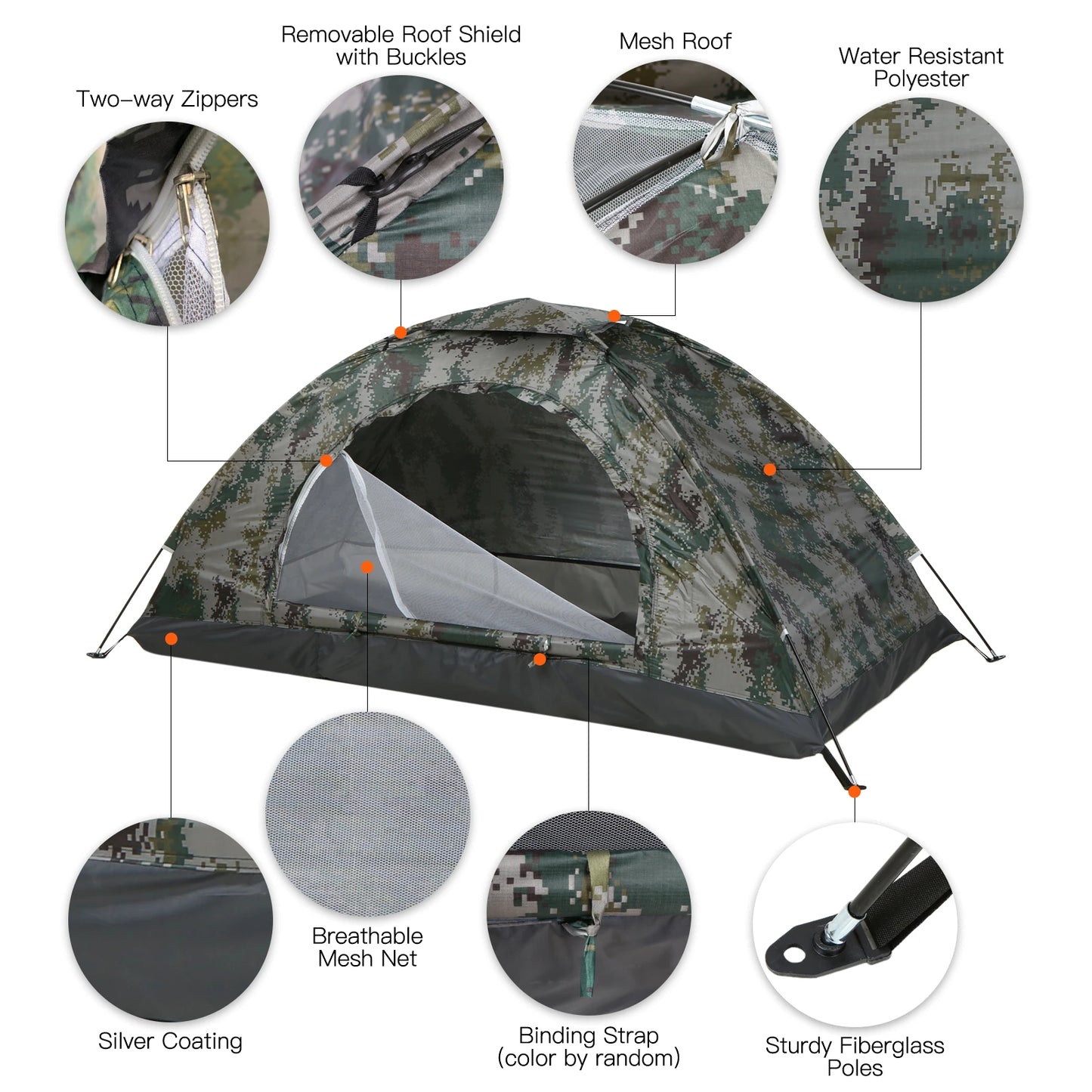Tienda Ultraligera SurvivalPro — Refugio de Emergencia para 1-2 Personas