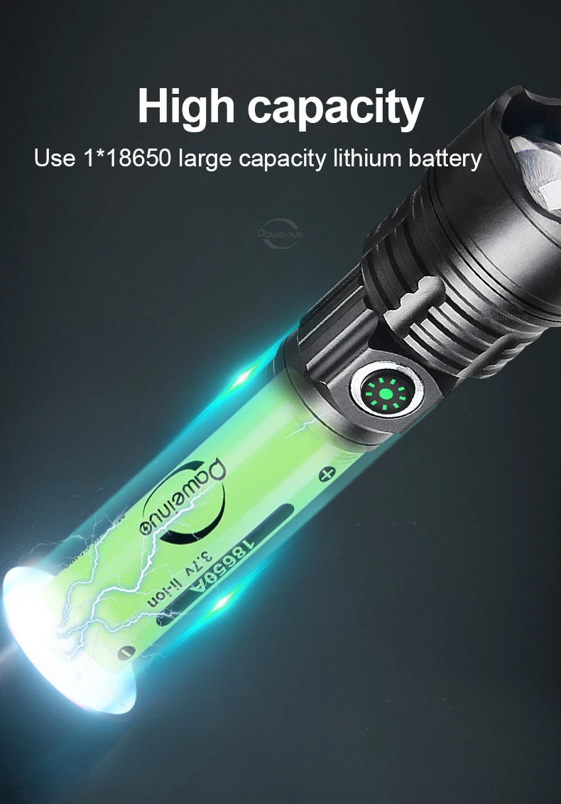 LED Tactical Military Flashlight High Power Rechargeable USB 18650 Torch Light Self Defense Hunting Night Scout Zoom Flashlights