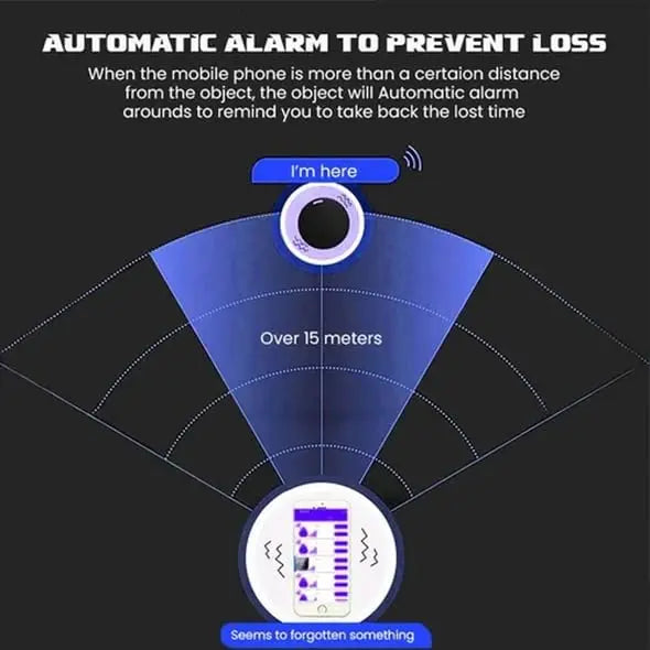 Mini traceur GPS – Localisateur Bluetooth anti-perte de la taille d'une pièce avec autonomie de 6 mois et fixation magnétique pour véhicules, sacs et équipements