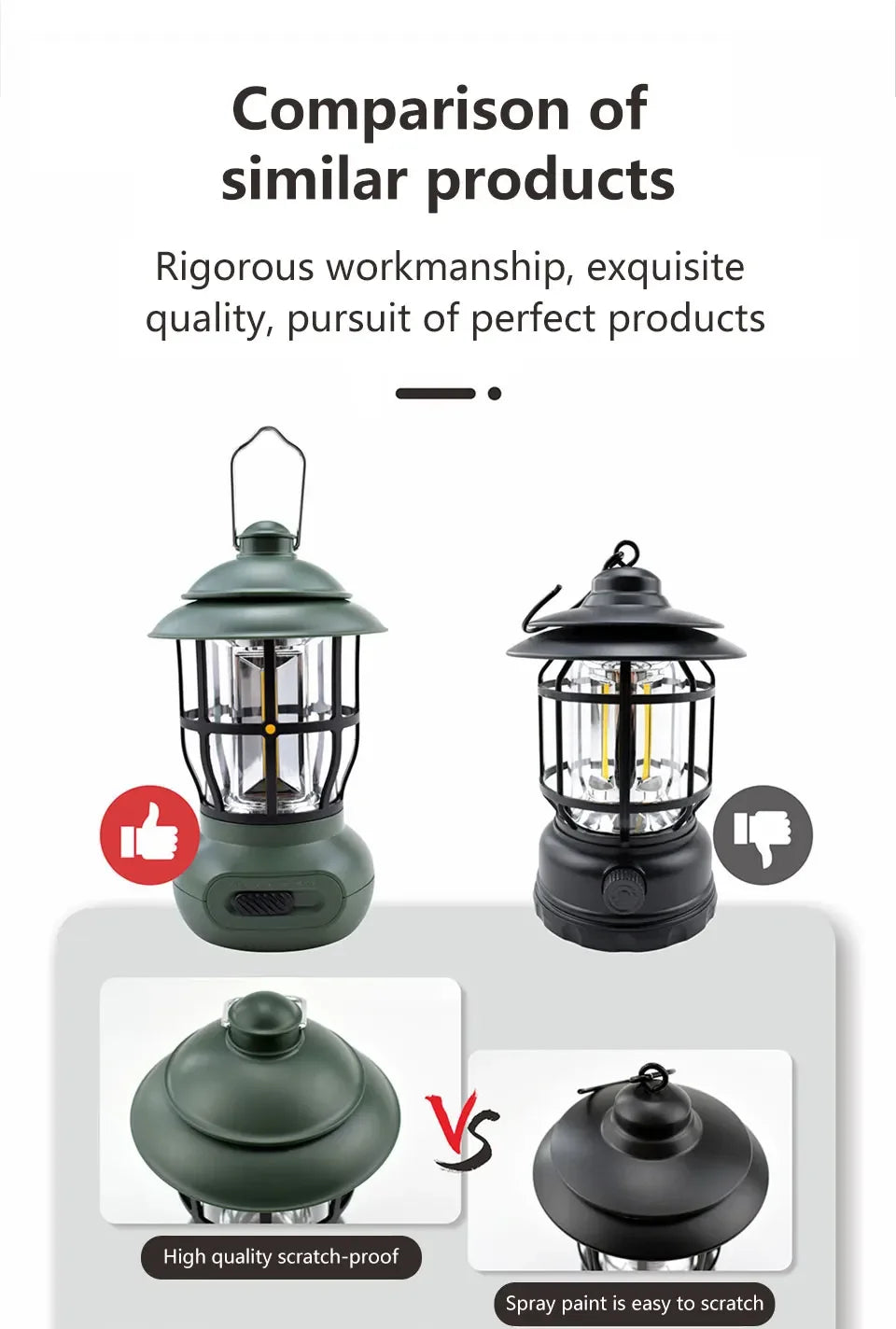 DF Tactical LED Camping Lantern – USB Rechargeable Portable Tent Lamp with 3 Modes for Hiking, Camping & Emergency