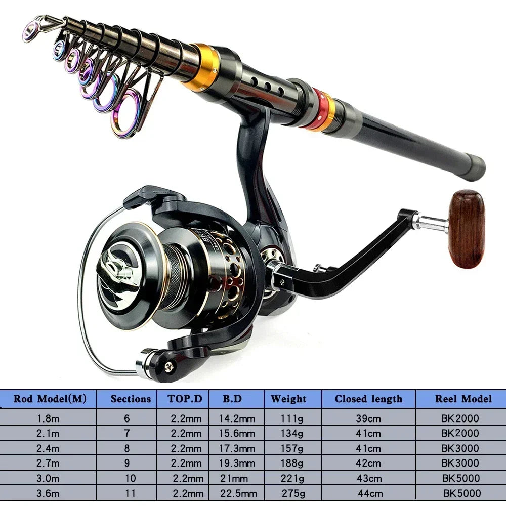 Canne à pêche télescopique et moulinet – Canne à pêche spinning en fibre de carbone 1,8-3,6 m avec ligne pour la pêche à la basse et à la carpe
