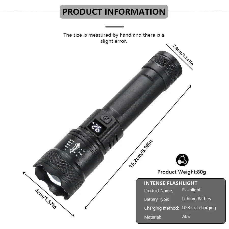 TacticalBeam 2000LM Flashlight — Zoom Tactical Torch