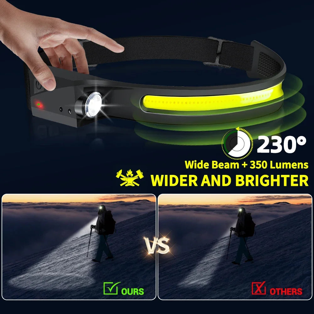 Lampe frontale à LED NightGuard Sensor — Rechargeable 5 modes