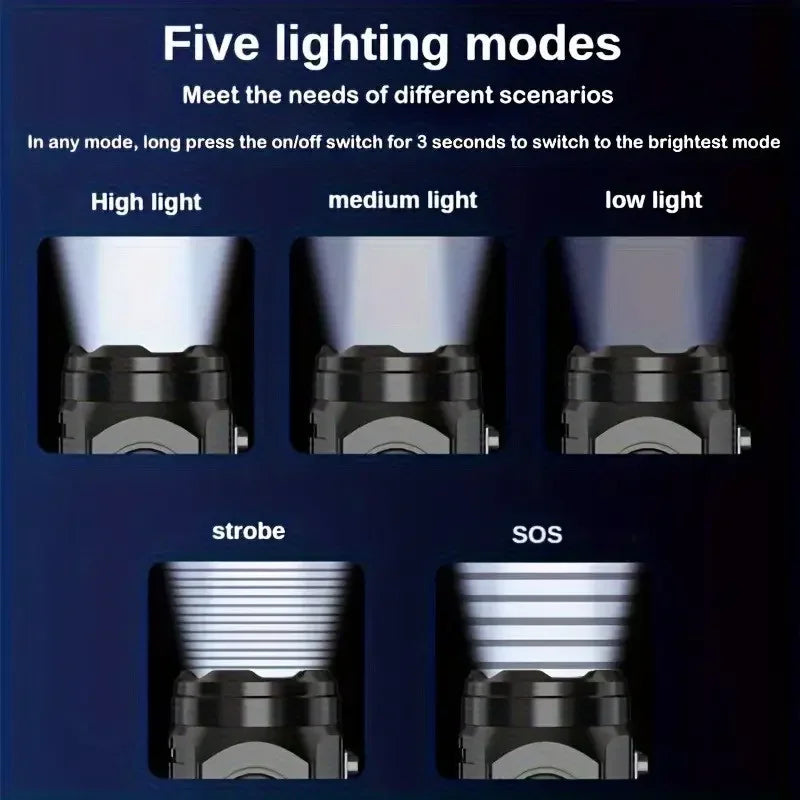 Mini lampe de poche EDC – Torche de poche étanche rechargeable USB à triple LED 5 modes avec SOS pour le camping et les urgences (41g)