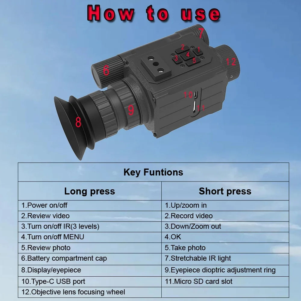 DF Tactical Megaorei NK006 Night Vision Monocular – 1080P HD, 5x Zoom, Infrared Helmet Mount for Hunting & Tactical Use