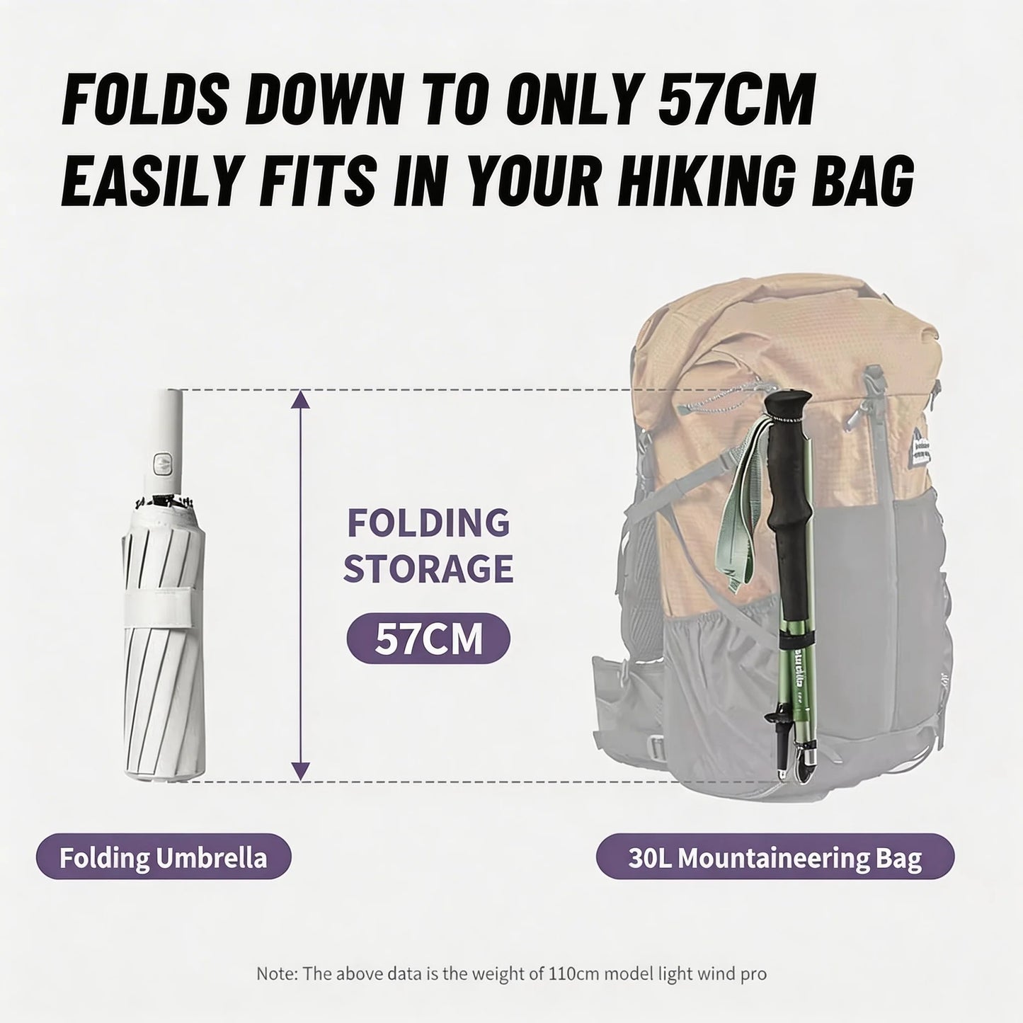 TacticalEdge Carbon Fiber Trekking Poles — Ultralight Folding Hiking Sticks
