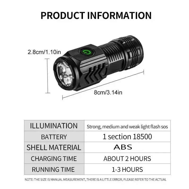 Mini lampe de poche EDC – Torche de poche étanche rechargeable USB à triple LED 5 modes avec SOS pour le camping et les urgences (41g)