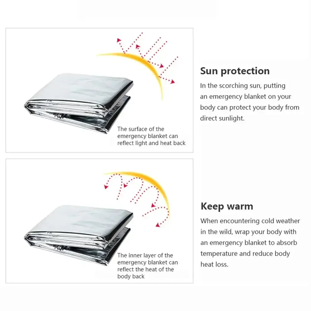 Poncho Térmico de Emergencia WeatherShield — Cortavientos y Reutilizable