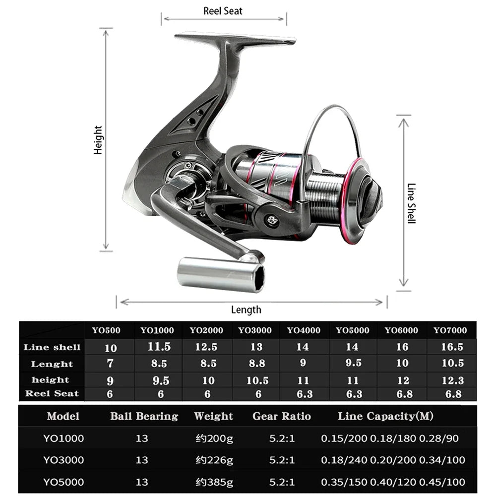 Canne à pêche télescopique et moulinet – Canne à pêche spinning en fibre de carbone 1,8-3,6 m avec ligne pour la pêche à la basse et à la carpe