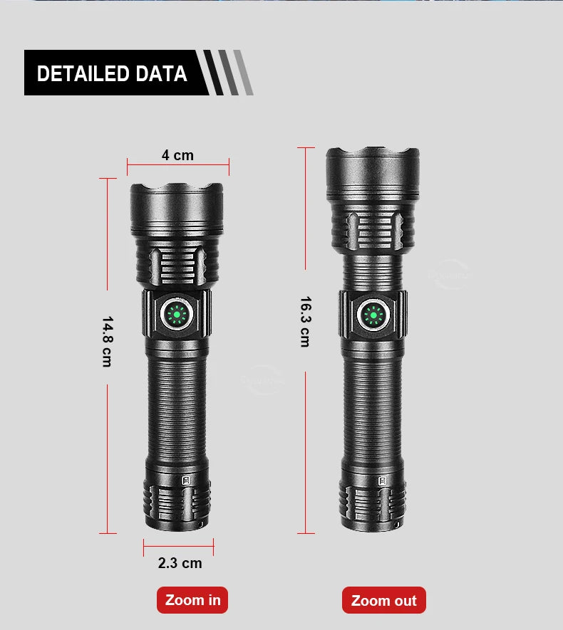 LED Tactical Military Flashlight High Power Rechargeable USB 18650 Torch Light Self Defense Hunting Night Scout Zoom Flashlights