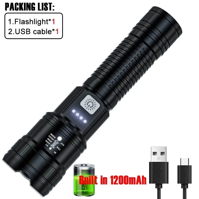 TacticalBeam 2000LM Flashlight — Zoom Tactical Torch
