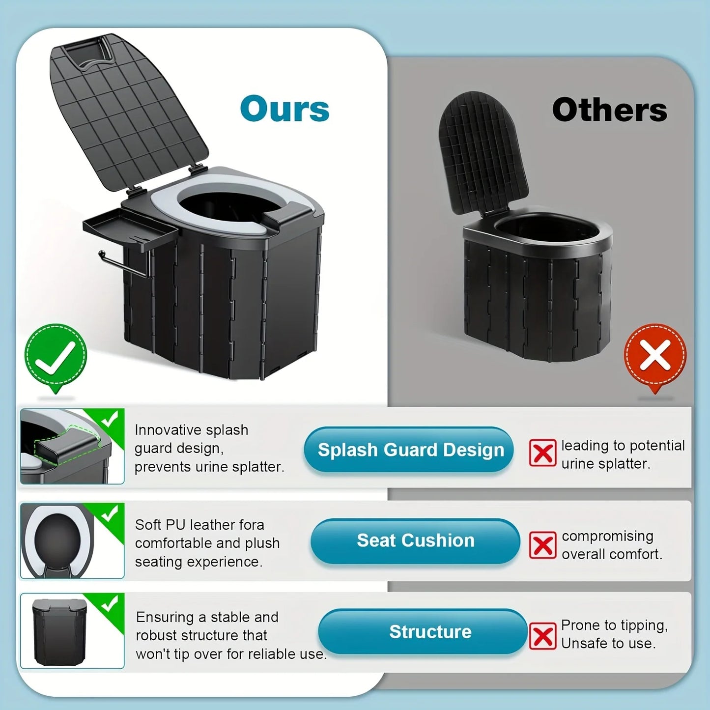 Inodoro Plegable Portátil con Asiento y Tapa de PU – Orinal para Acampar, Vehículos Recreativos, Automóviles y Viajes de Emergencia