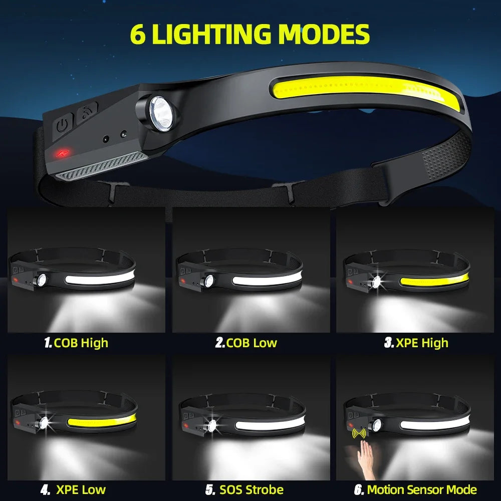 Lampe frontale à LED NightGuard Sensor — Rechargeable 5 modes