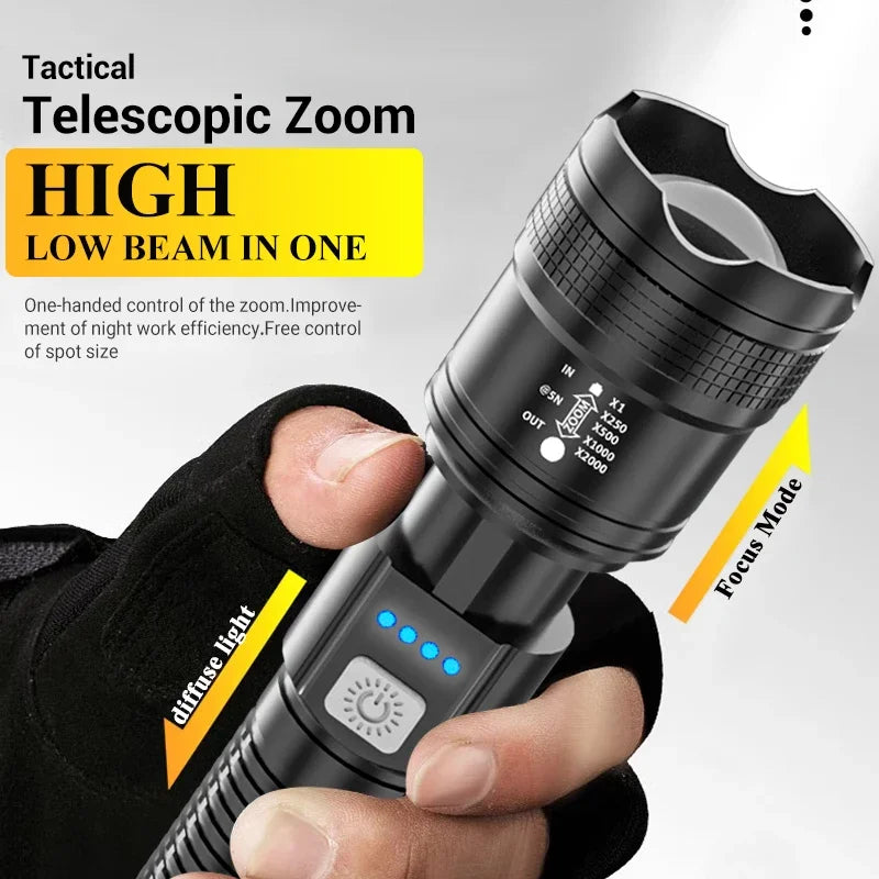 TacticalBeam 2000LM Flashlight — Zoom Tactical Torch