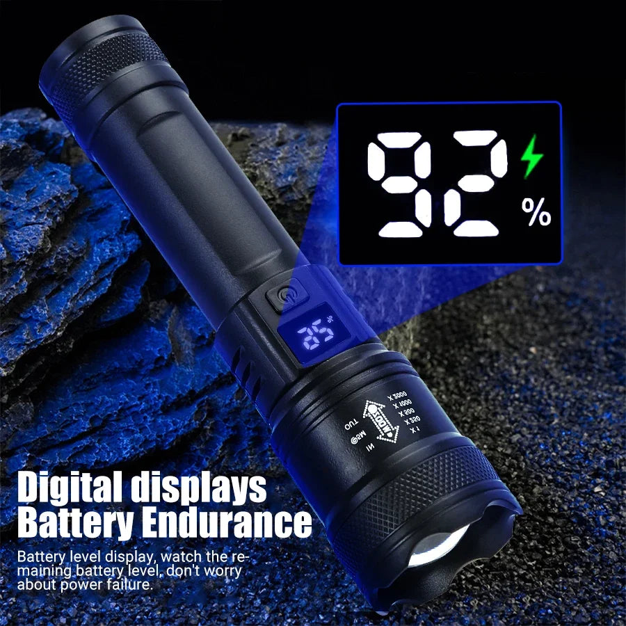 TacticalBeam 2000LM Flashlight — Zoom Tactical Torch