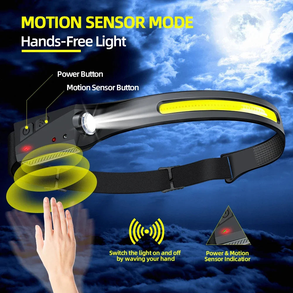 Lampe frontale à LED NightGuard Sensor — Rechargeable 5 modes