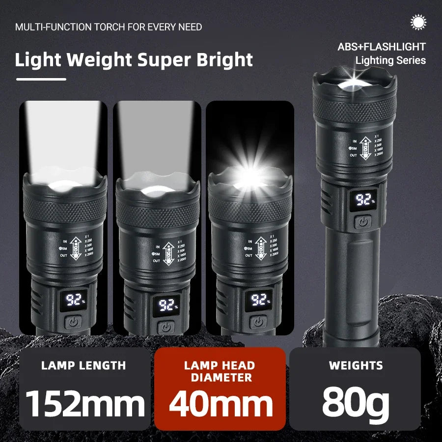 TacticalBeam 2000LM Flashlight — Zoom Tactical Torch