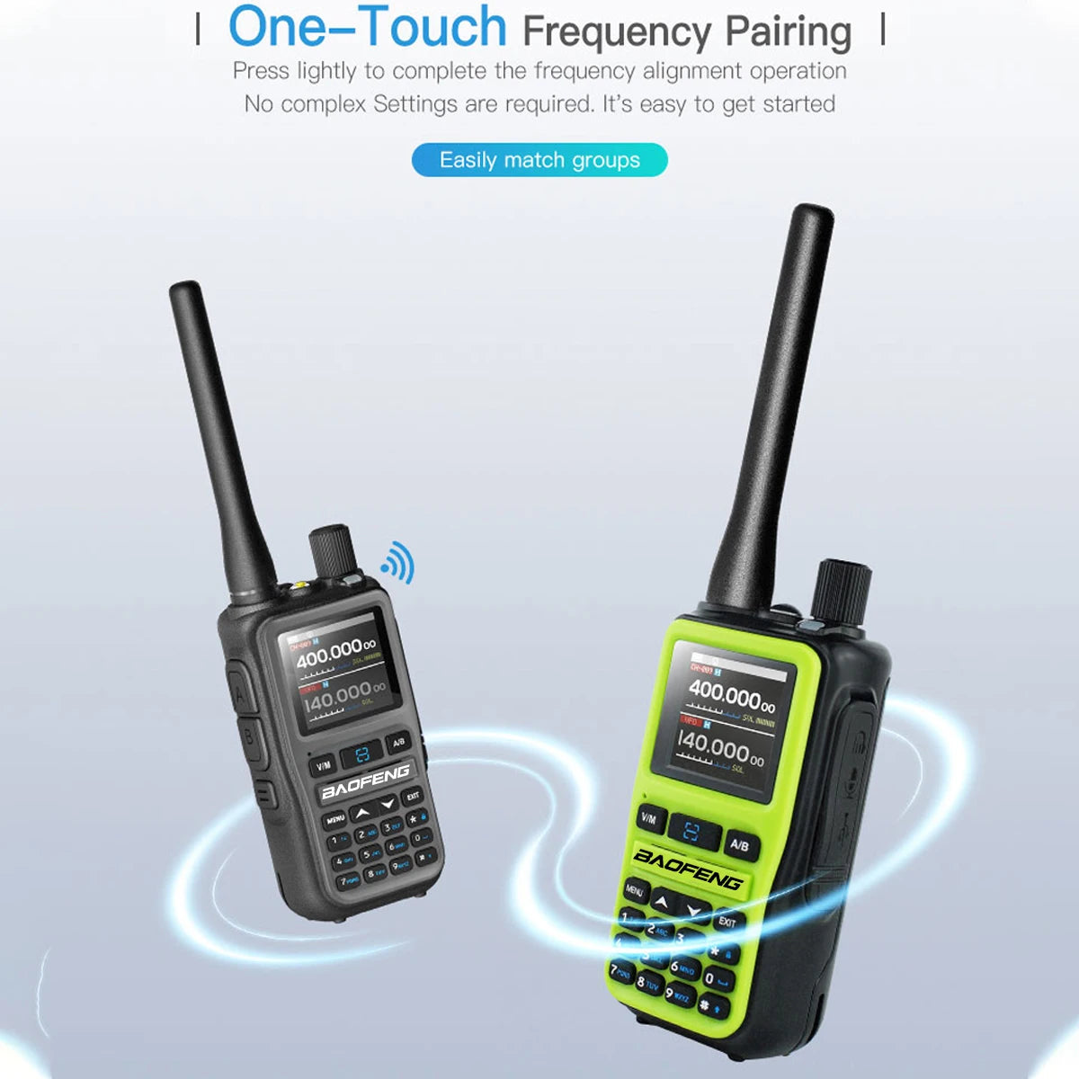 Baofeng UV-5R Mini — Bluetooth, 999CH, Type-C Charging, Long Range Two-Way Radio