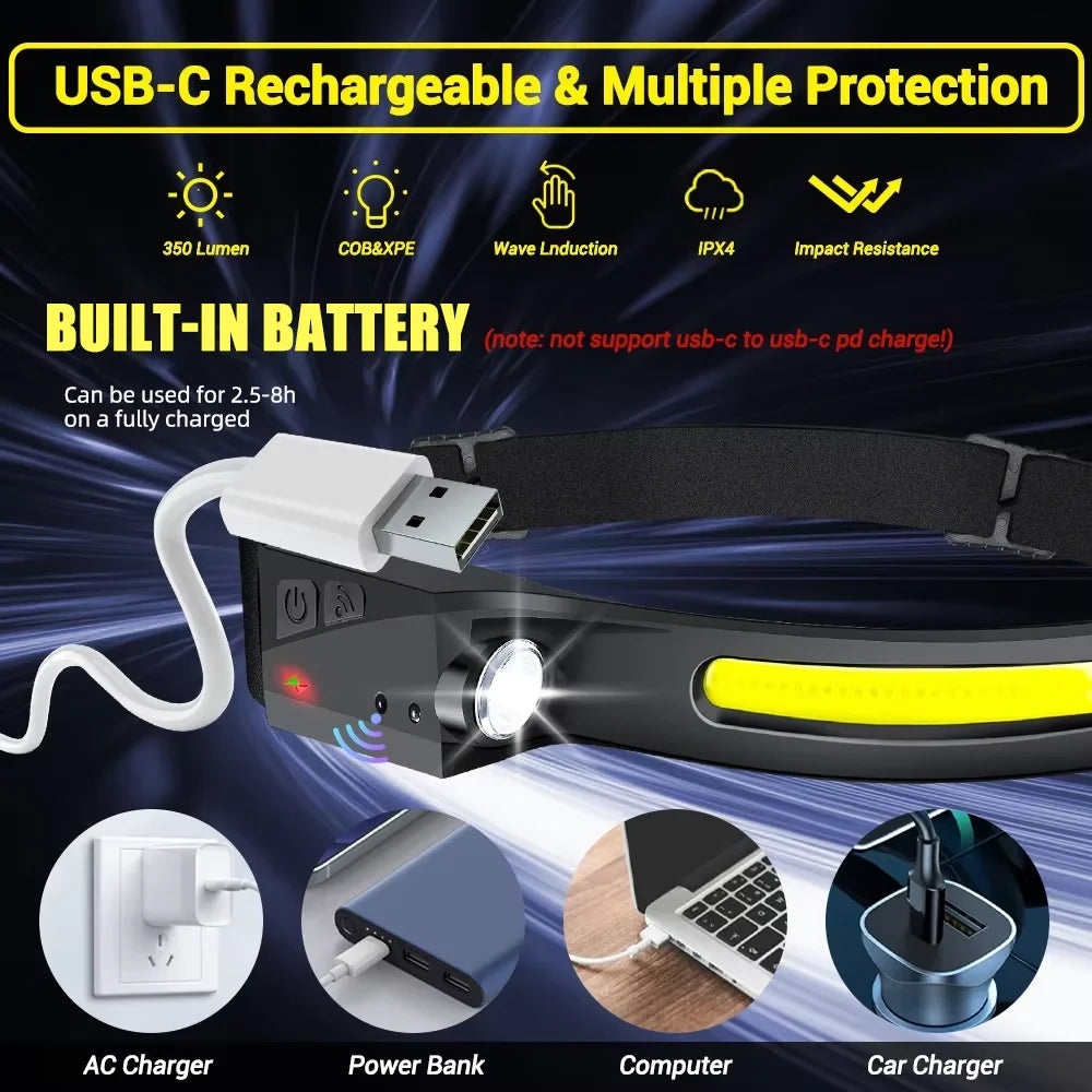Lampe frontale à LED NightGuard Sensor — Rechargeable 5 modes
