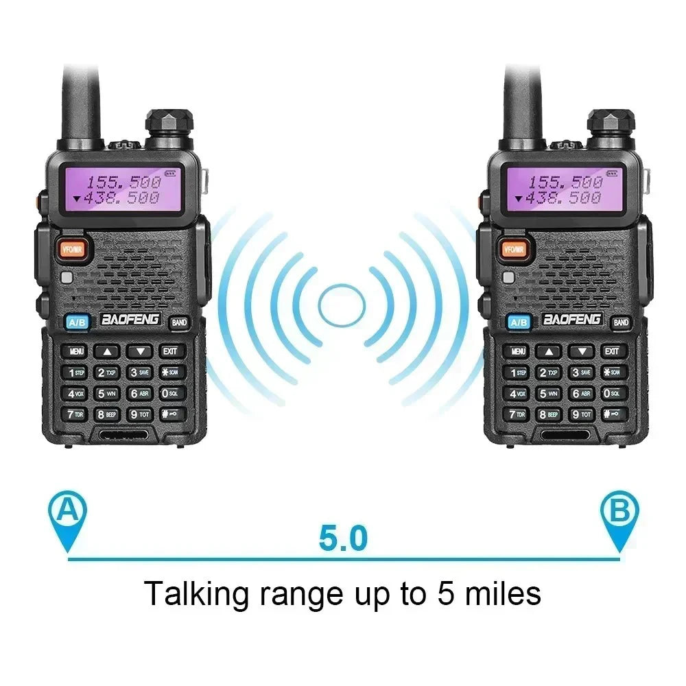 Baofeng Two-Way Radio 2-Pack — 5W/8W High Power, Dual Band, Long Range